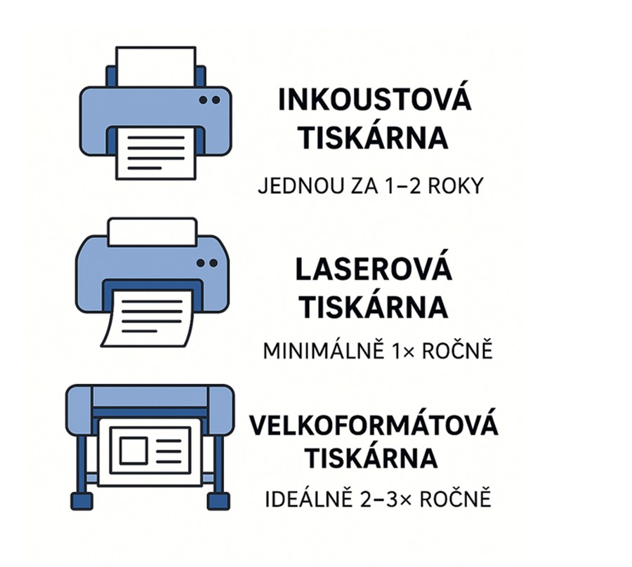 Servis tiskárny